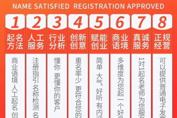 公司免费起名大全助您轻松命名，打造独特品牌形象