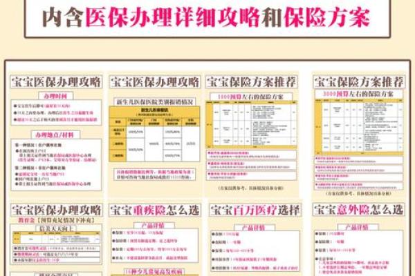 宝爸宝妈必备，最实用的免费宝宝起名字网站