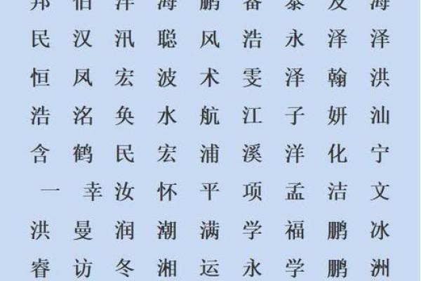 赵姓宝宝取名：根据五行八字选择最适合的名字