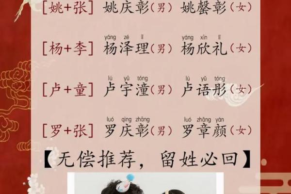 如何通过孩子的名字展现家庭特色
