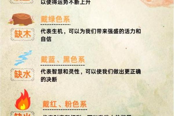 破解命理缺水之谜，如何调和五行运势