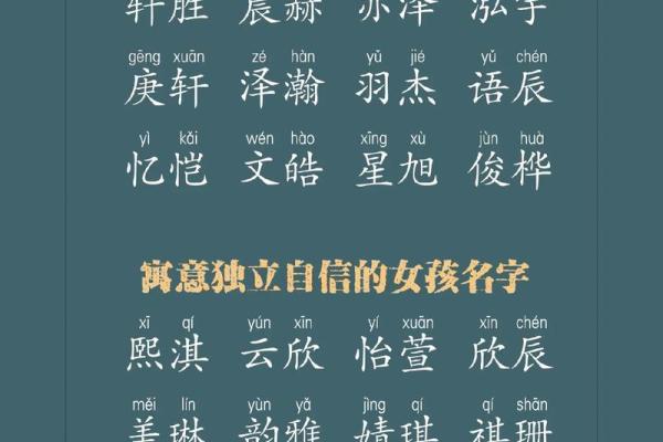 如何为宝宝选择一个既有意义又独特的名字