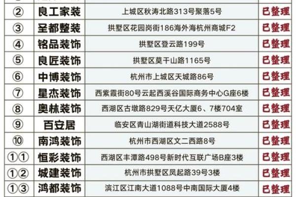 如何选择靠谱的免费起名字公司？