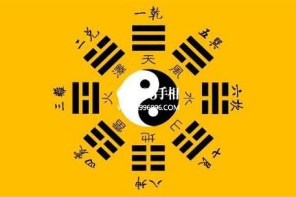 汪姓宝宝取名技巧：从五行八字到个性化选名