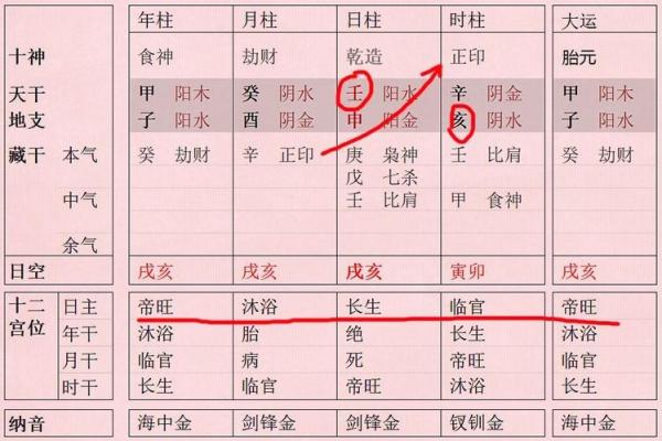 汪姓宝宝取名技巧：从五行八字到个性化选名