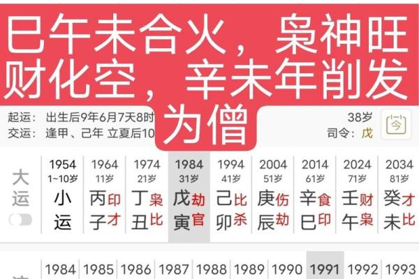 深度解读天干合化在八字中的作用