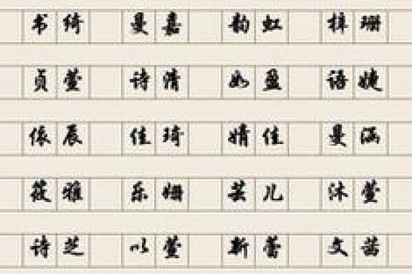 一站式公司起名大全集，帮你选出完美品牌名称