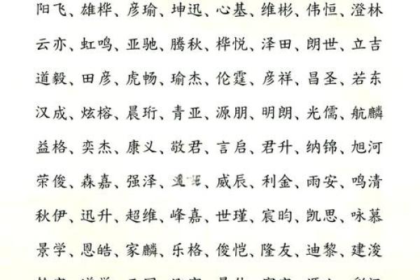 公司起名技巧与创意方案大全