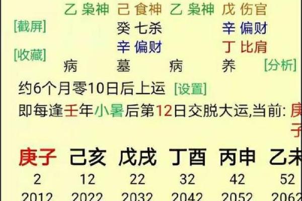 生辰八字测：揭示你命运中的隐藏信息
