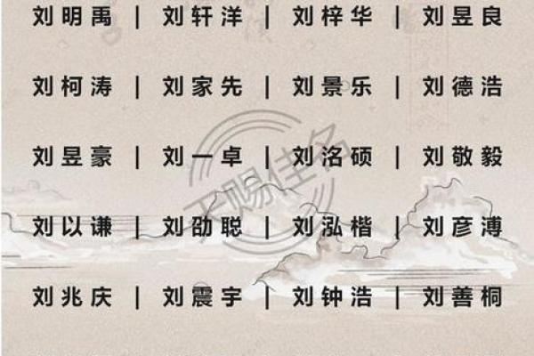 揭秘名字算命：如何通过名字解读命运之道