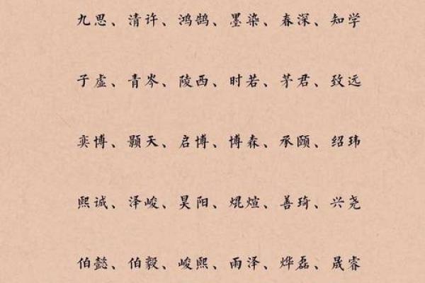 给男孩子取名字时的五个重要考虑因素