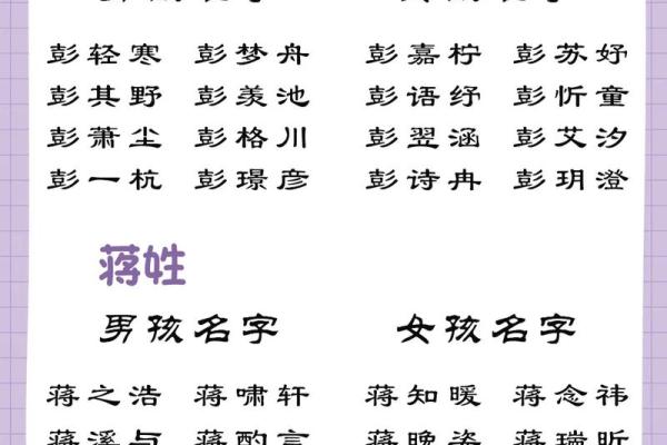 宝宝取名字评分：如何为宝宝选个完美名字并进行评分分析