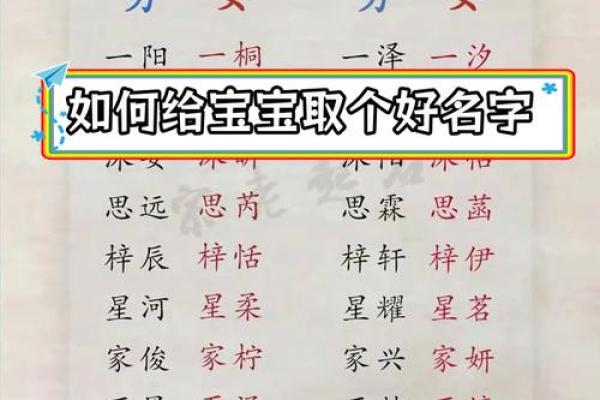女生名字的文化寓意与选择技巧
