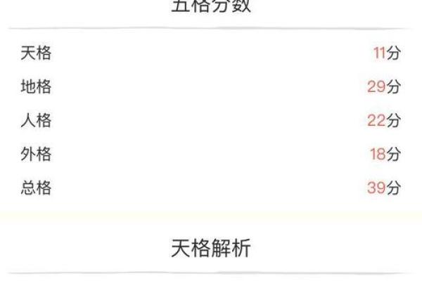 体验在线名字测试打分，看看你的名字是否与命运相符