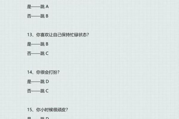 如何通过测名字打分了解你的事业与爱情运势
