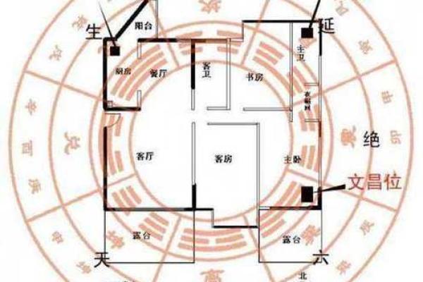 家里招财风水布置指南：提升财运的十大布局技巧