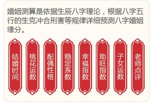 八字命理解析子女缘分的奥秘