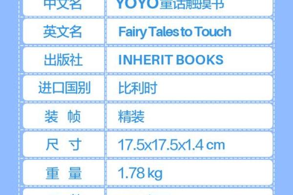为你的宝宝挑选一个最具韵味的女生英文名字