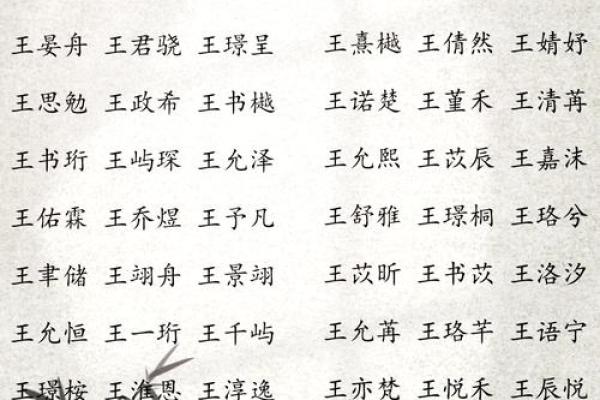 如何为女孩取一个有寓意的名字