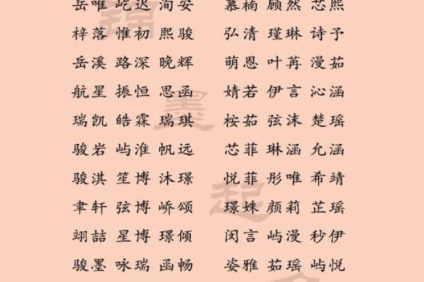 为三月宝宝挑选一个寓意深远的名字