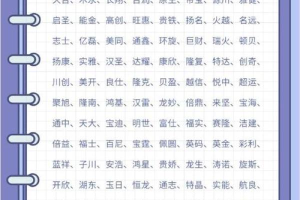 公司起名四个字的创意与策略分析