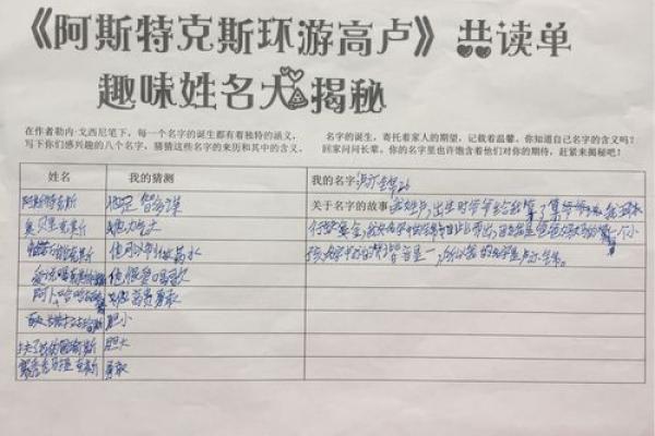 名字评分大揭秘，如何打出高分名字