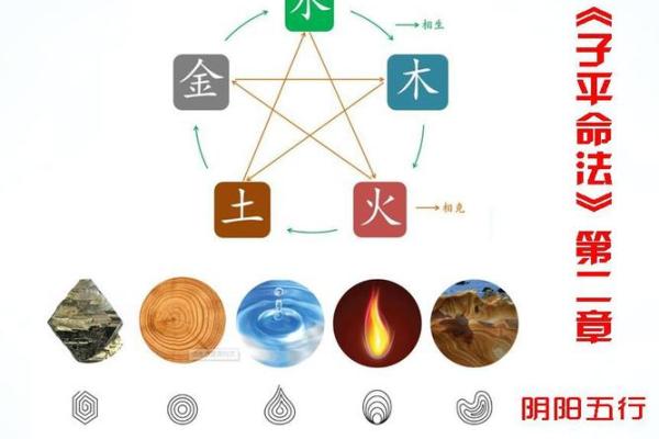 唯字五行属性解析与命理影响