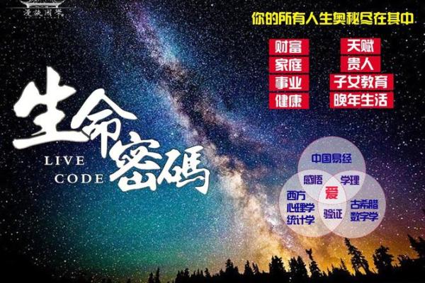 命理学与图片：视觉化解读你的生命密码