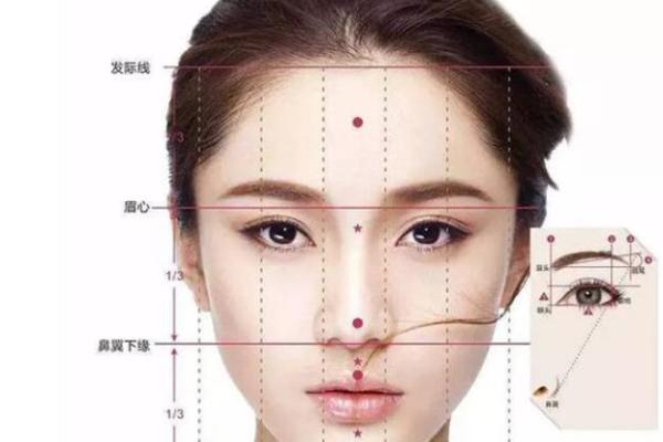 眉头上鼓起两块的面相解析与命运走向分析
