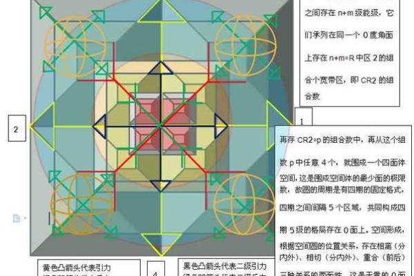探究天干地支系统的独特性与区别