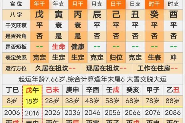 命理软件如何助你破解人生运势密码