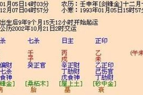 生辰八字选楼层方法揭秘，轻松找到最适合你的楼层