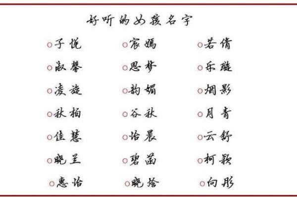 轻松测试名字好坏 免费取名字打分服务
