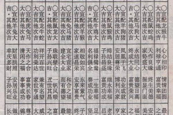 生辰八字计算方法详解：如何准确推算命运轨迹