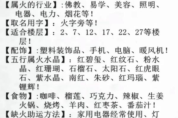 五行八字分析在命名中的重要性与实践技巧