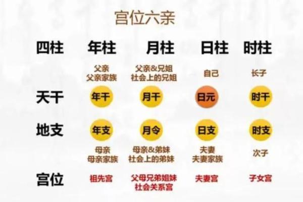 八字身强身弱对命运的影响解析