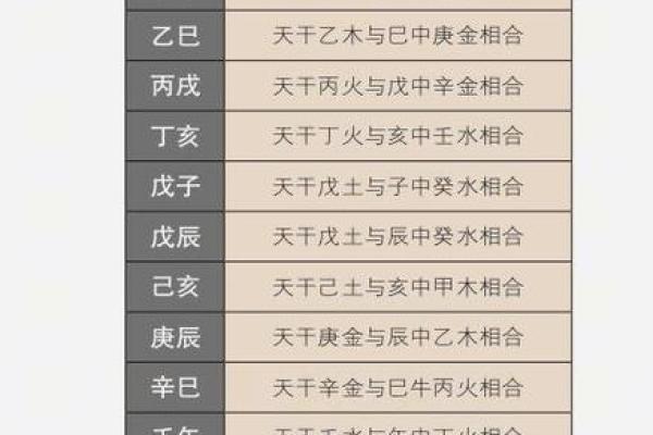 玮字五行属性分析与命理影响解析