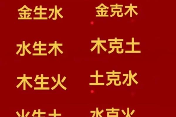 木土命理解析：探索五行之中木与土的相生相克关系