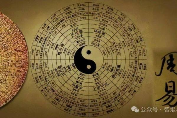 如何通过生辰八字分析命运走向
