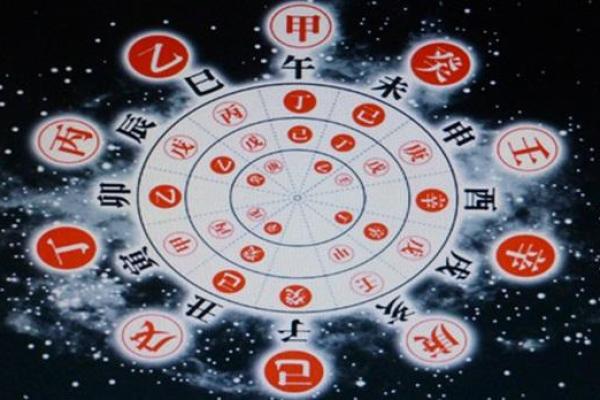 深入探讨地支遁藏在命理学中的作用