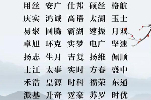 如何通过公司免费起名大全找到最具创意的商标名称