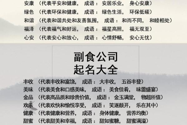 如何通过公司免费起名大全找到最具创意的商标名称