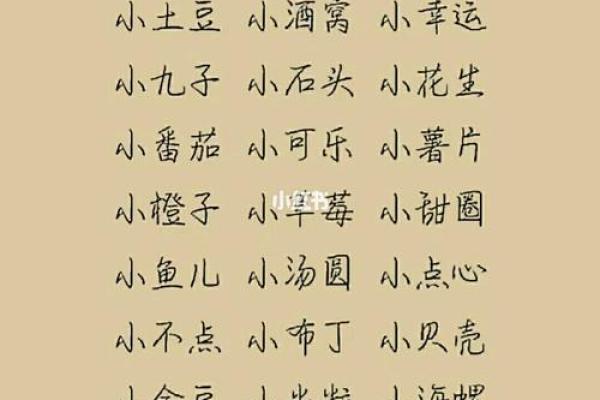 陈字起名的文化内涵与现代应用探讨