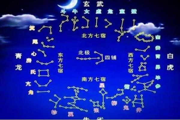 探秘天干透出的命运玄机