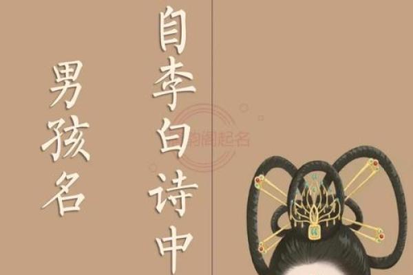 李白名字背后的象征意义与文化内涵