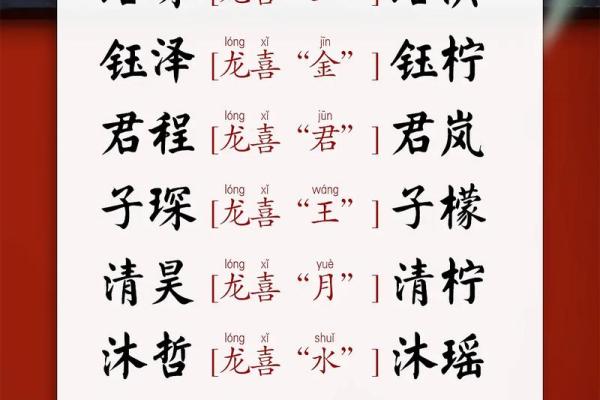 陈字取名的技巧与传统文化解析