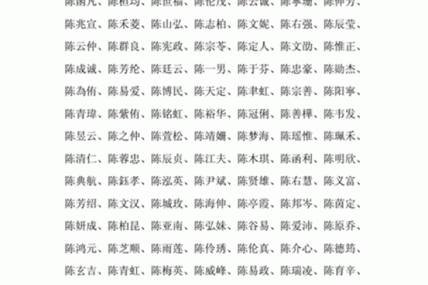 陈字取名的技巧与传统文化解析