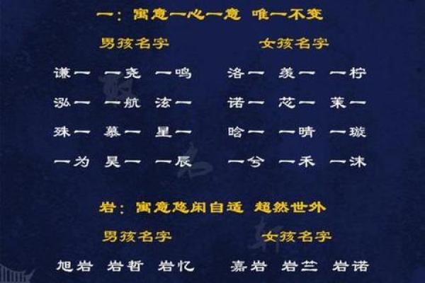 如何通过免费生辰八字取名为孩子选个吉祥名字