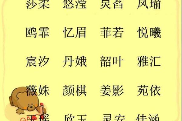 新生儿起名：音韵、含义与五行的考量