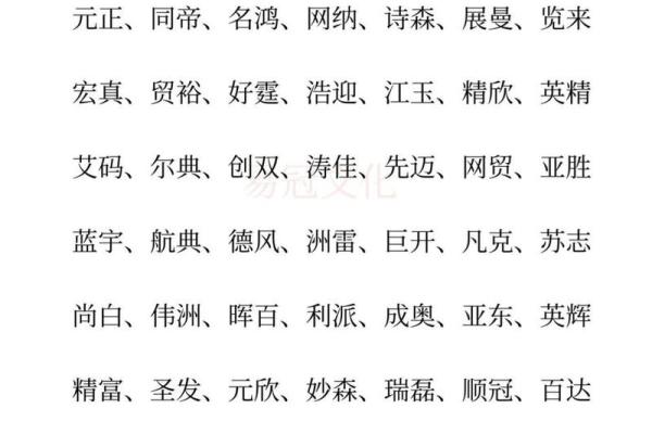 如何为新公司选择一个既有创意又有意义的名字